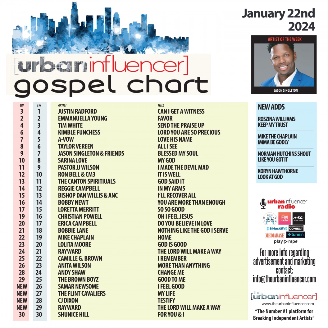 Gospel Chart Jan 22nd 2024