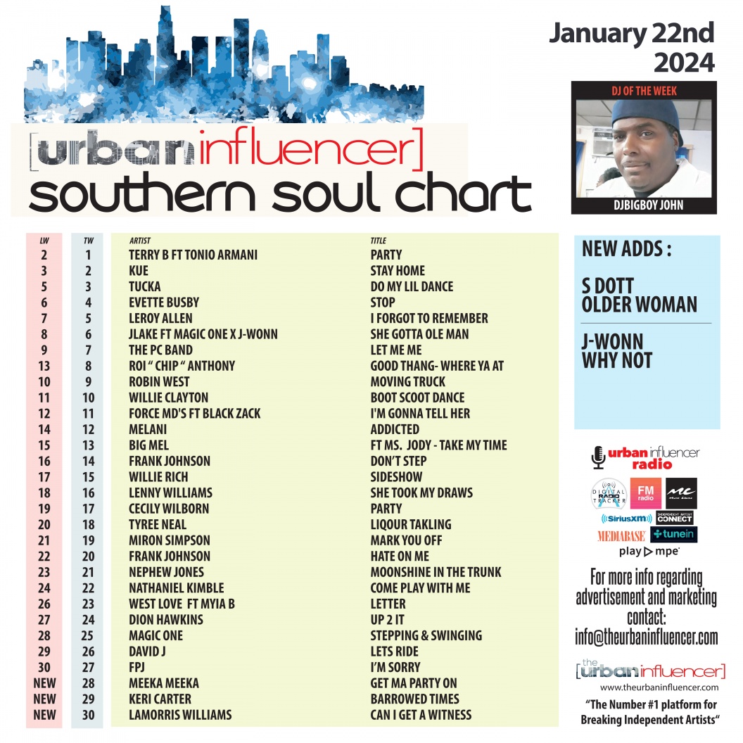 Southern Soul Chart Jan 22nd 2024