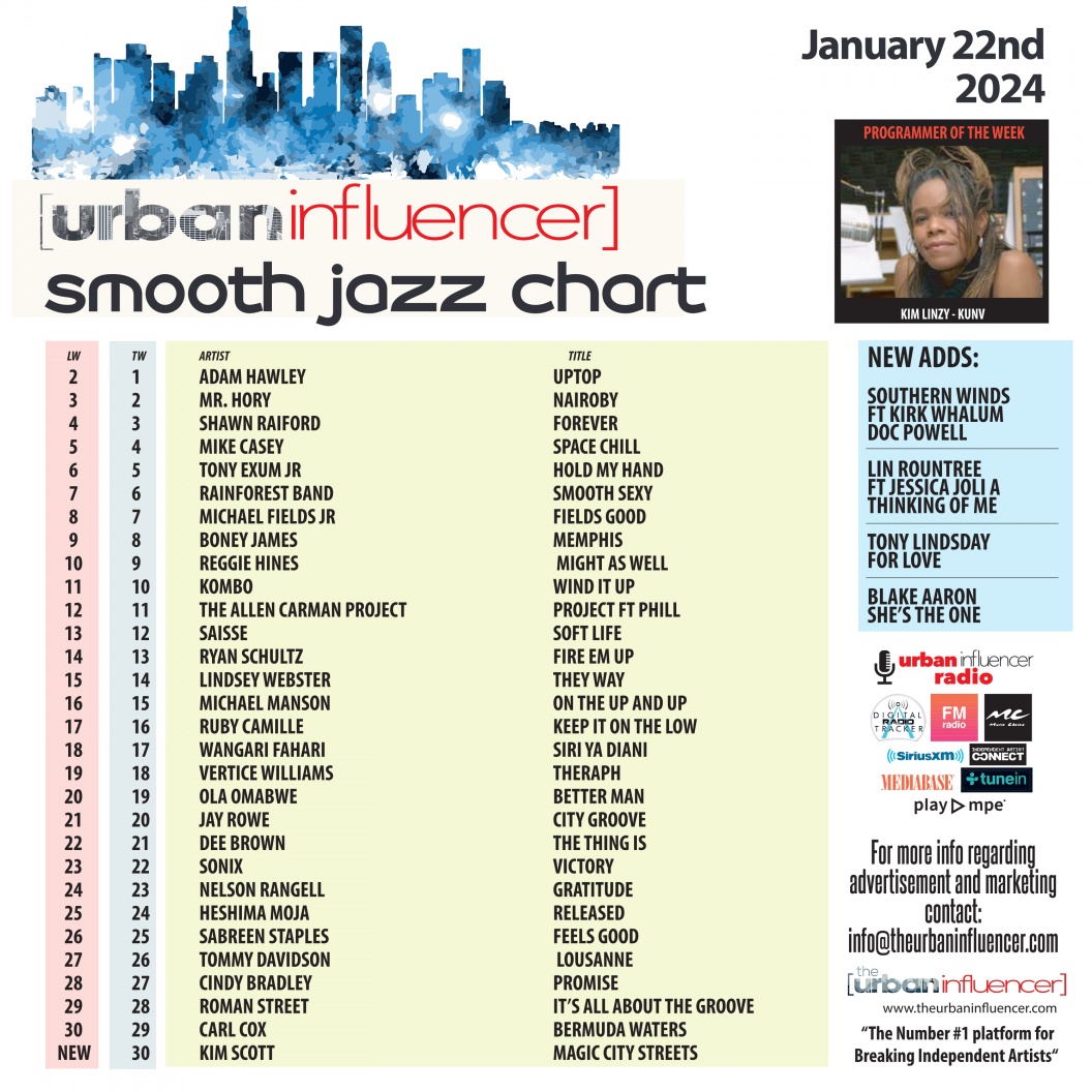 Image: Smooth Jazz Chart: Jan 22nd 2024