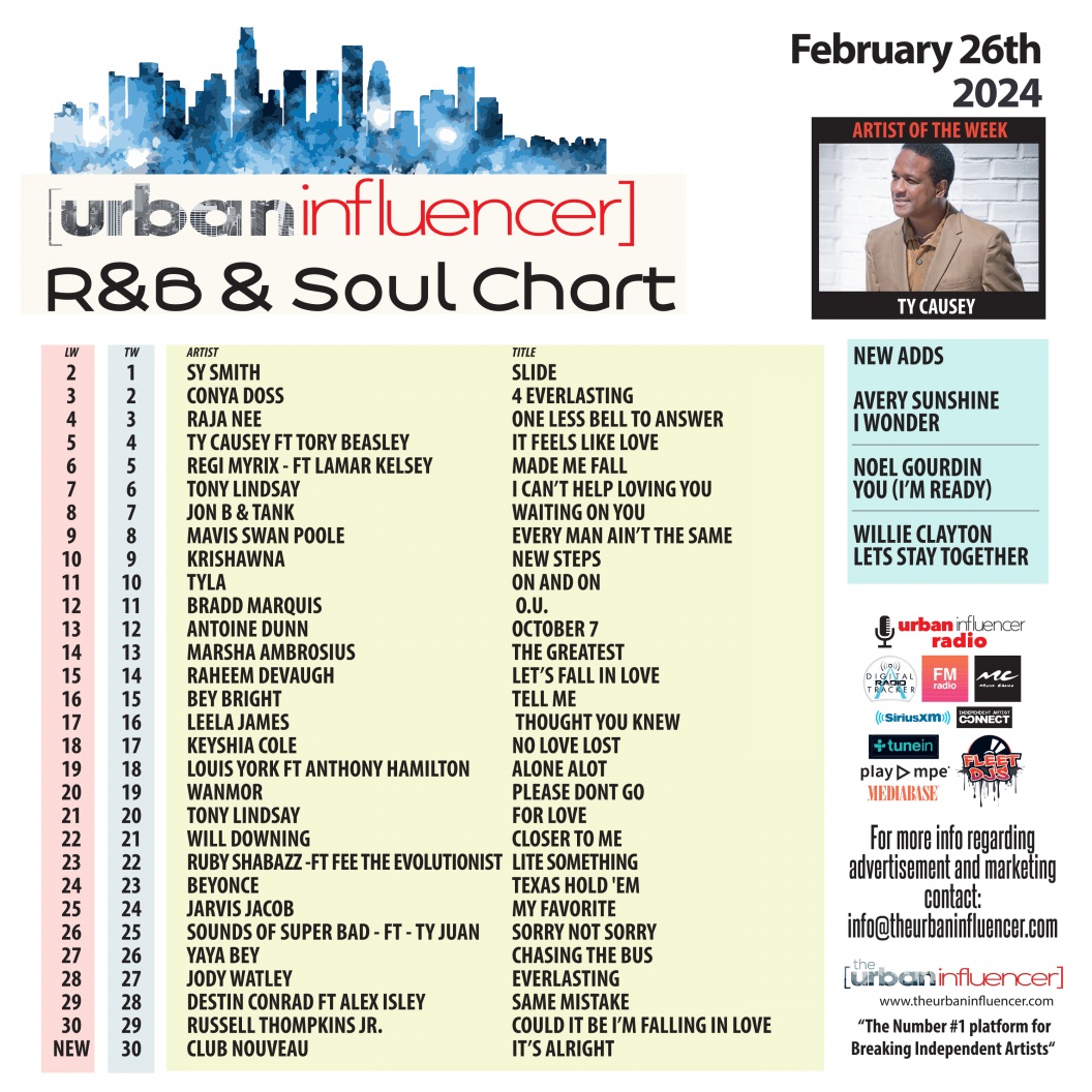 R&B Chart Feb 26th 2024