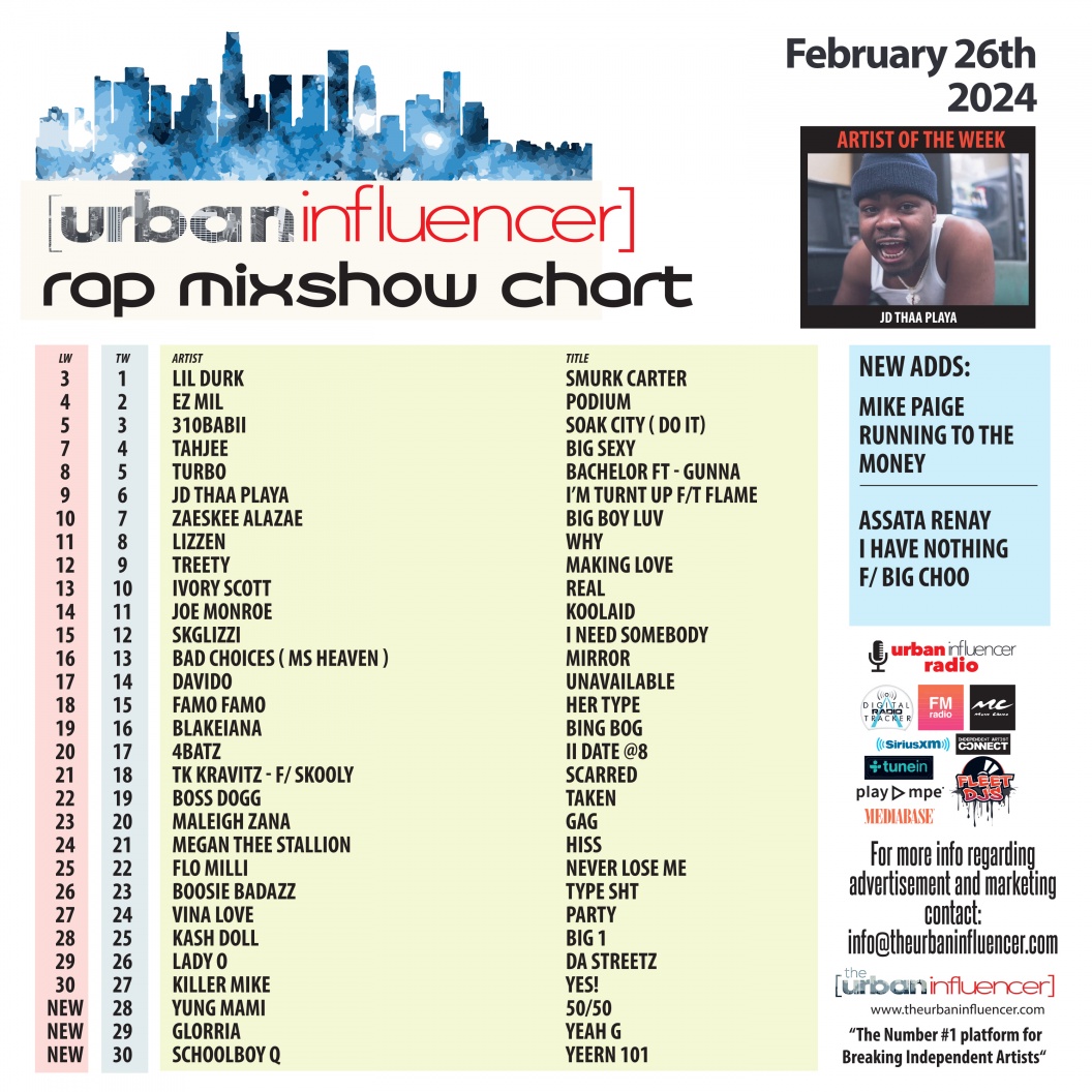 Rap Mix Show Chart Feb 26th 2024