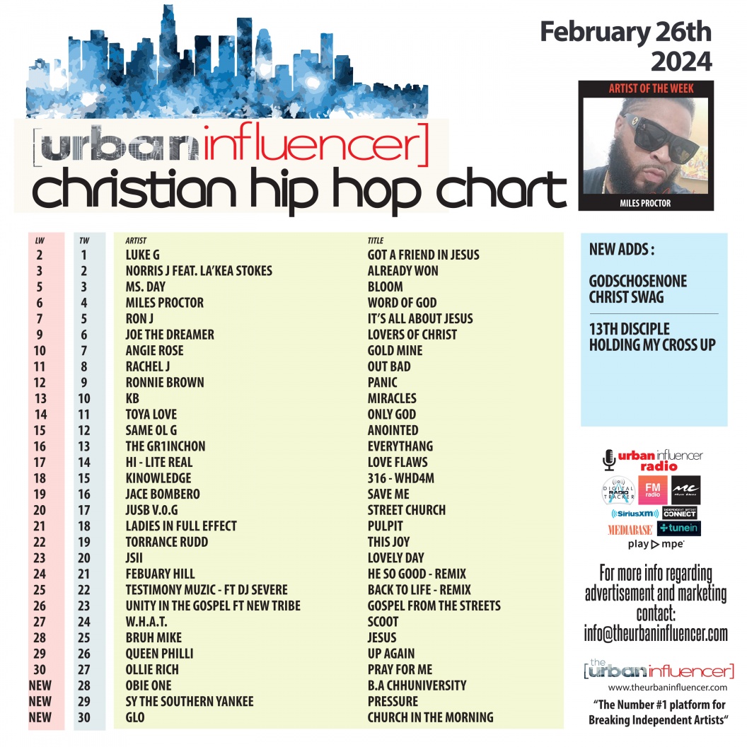 Image: Christian Hip Hop Chart: Feb 26th 2024