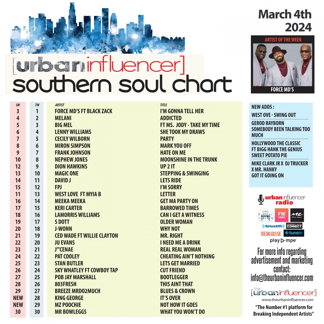 Southern Soul Chart Mar 4th 2024