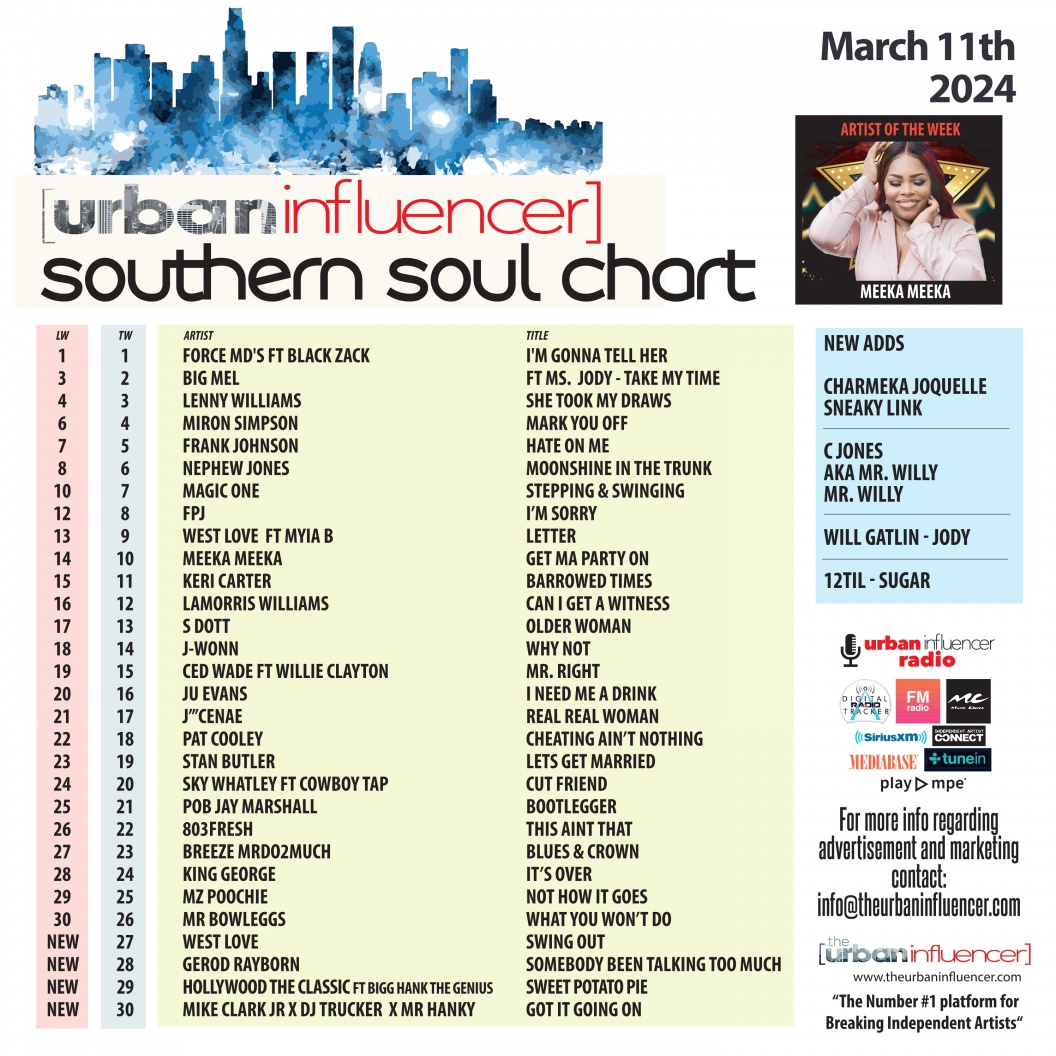 Southern Soul Chart Mar 11th 2024