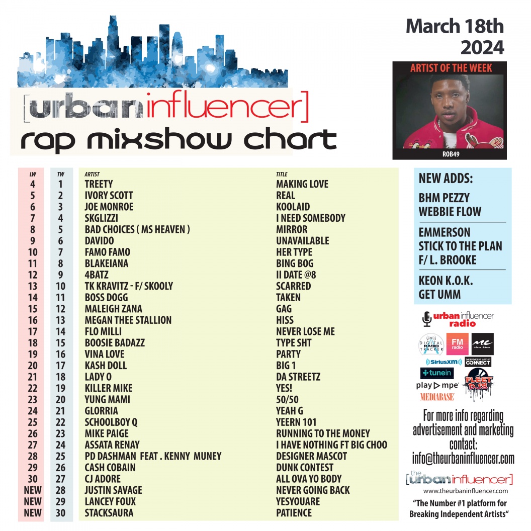 Image: Rap Mix Show Chart: Mar 18th 2024