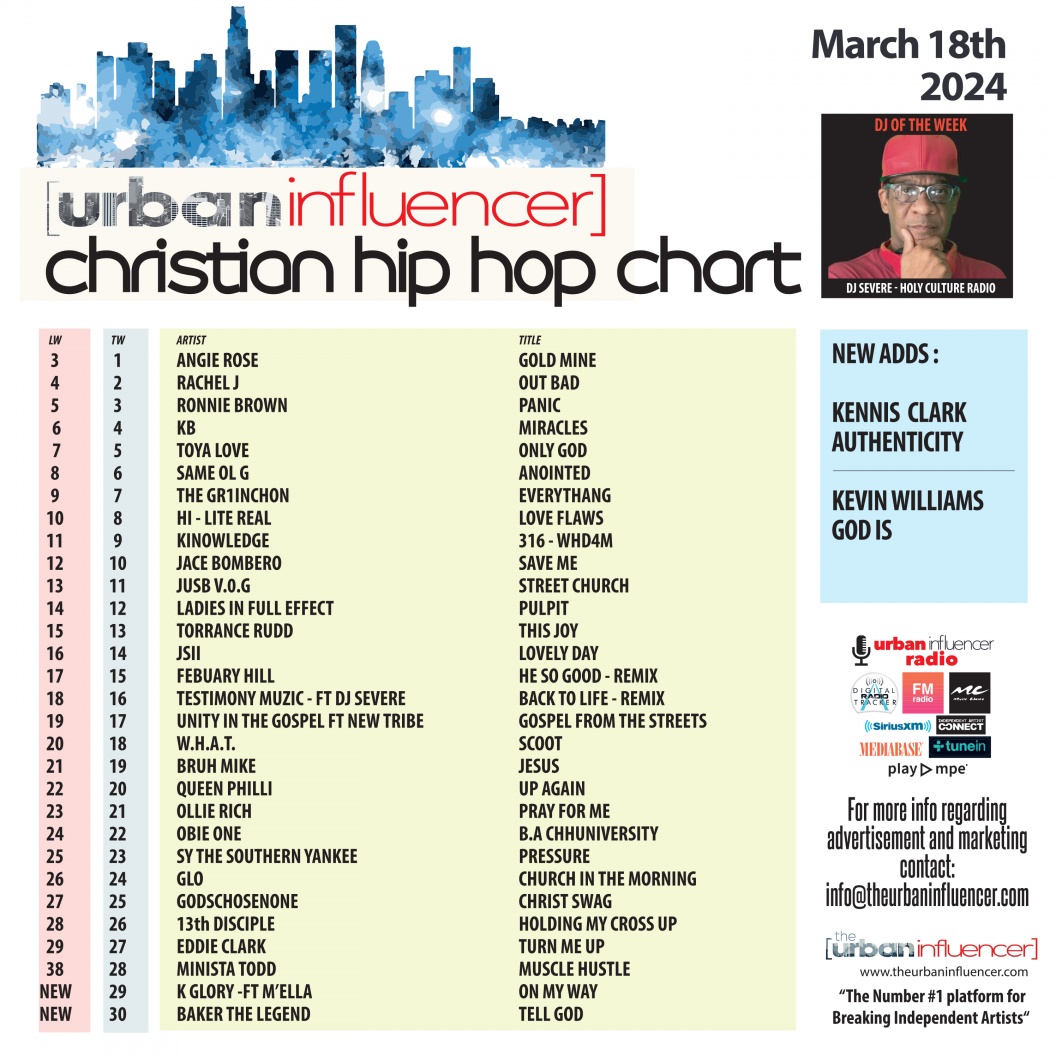 Image: Christian Hip Hop Chart: Mar 18th 2024