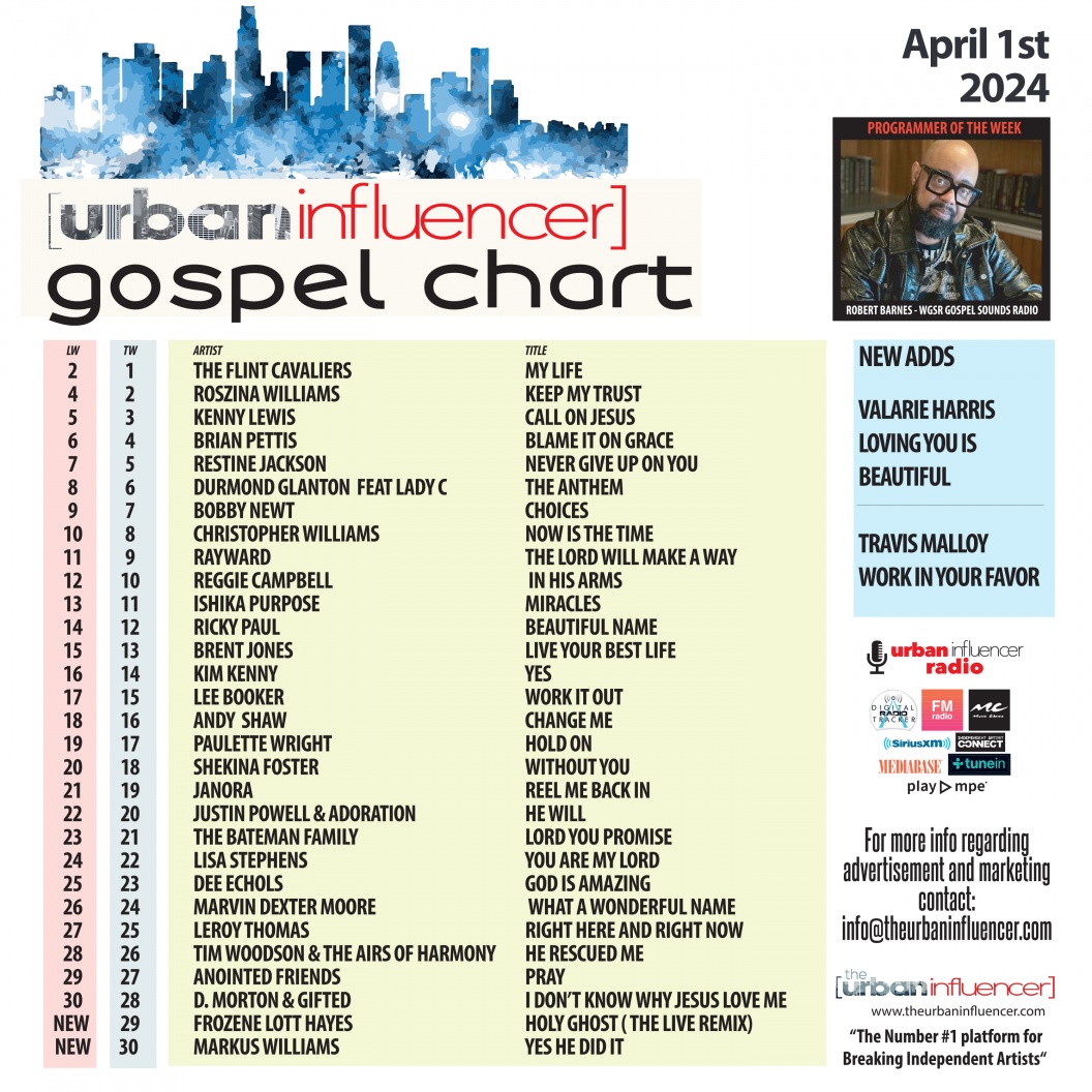 Image: Gospel Chart: Apr 1st 2024