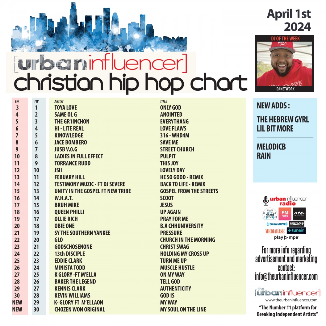 Image: Christian Hip Hop Chart: Apr 1st 2024