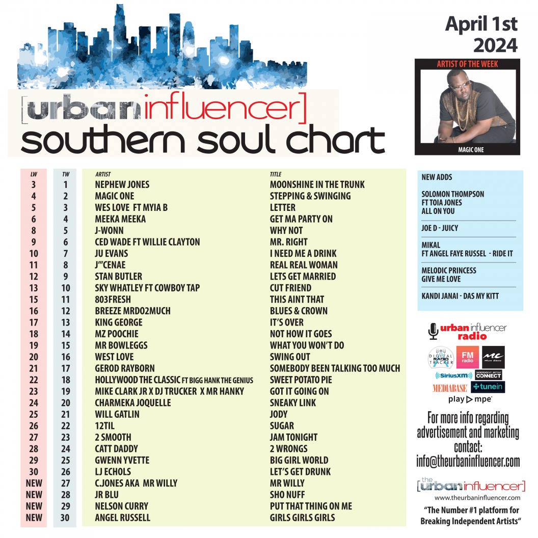 Image: Southern Soul Chart: Apr 1st 2024