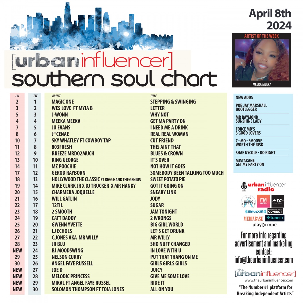 Image: Southern Soul Chart: Apr 8th 2024