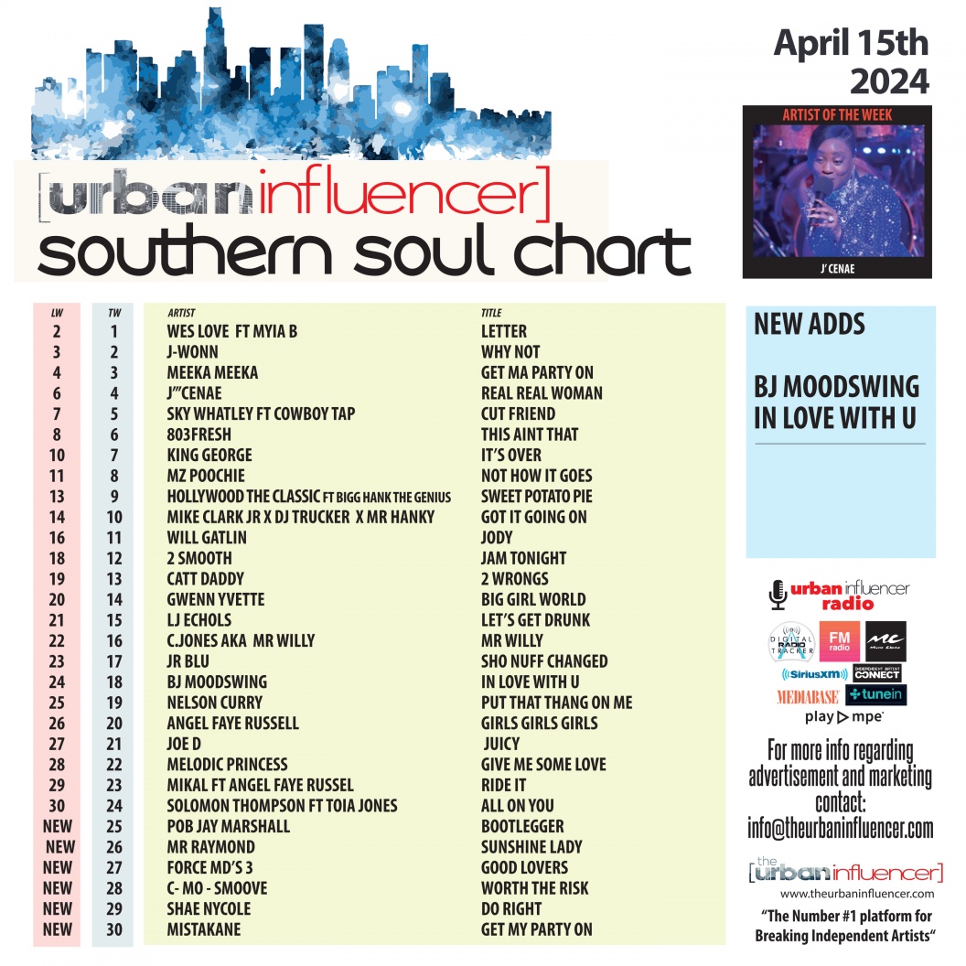 Image: Southern Soul Chart: Apr 15th 2024