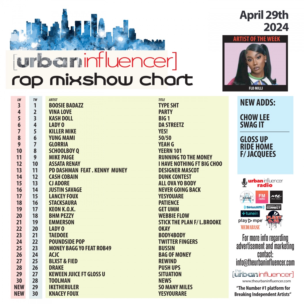 Image: Rap Mix Show Chart: Apr 30th 2024