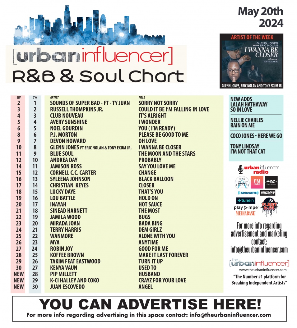 Image: R&B Chart: May 20th 2024