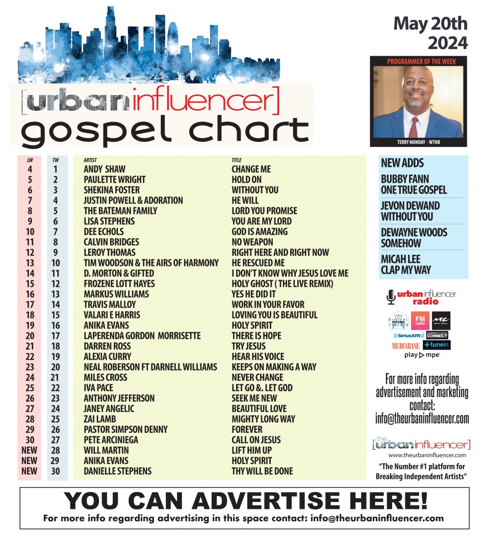 Gospel Chart May 20th 2024