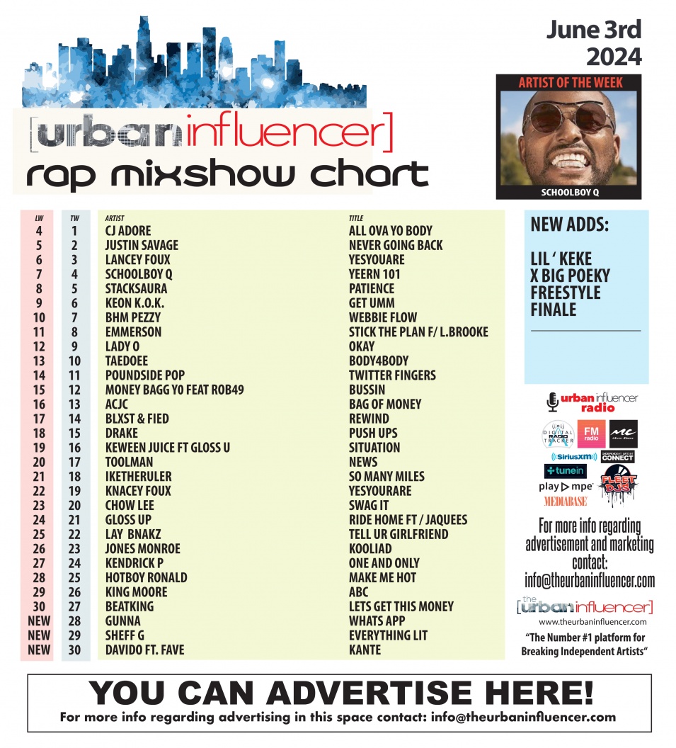 Image: Rap Mix Show Chart: Jun 3rd 2024