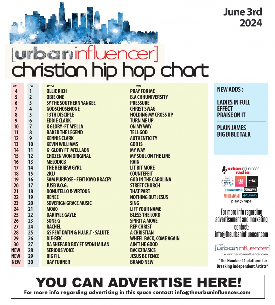 Image: Christian Hip Hop Chart: Jun 3rd 2024