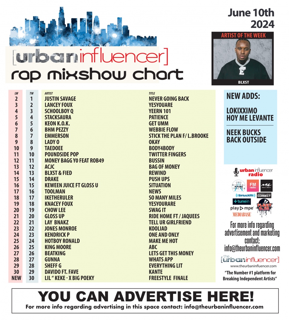 Image: Rap Mix Show Chart: Jun 10th 2024