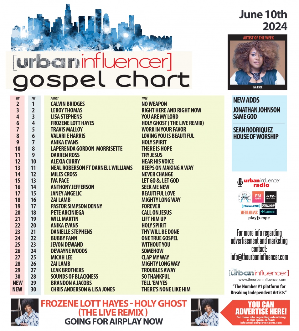 Image: Gospel Chart: Jun 10th 2024