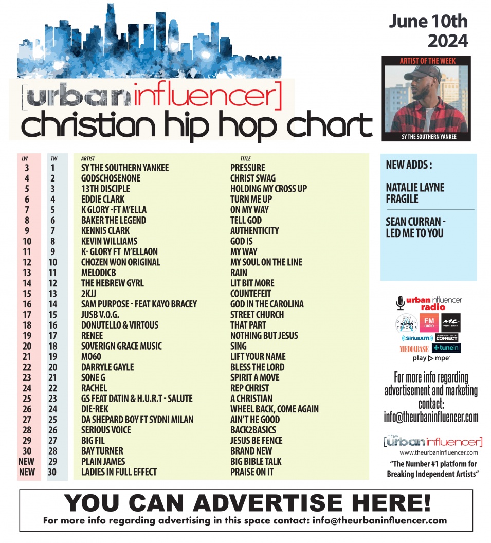 Image: Christian Hip Hop Chart: Jun 10th 2024