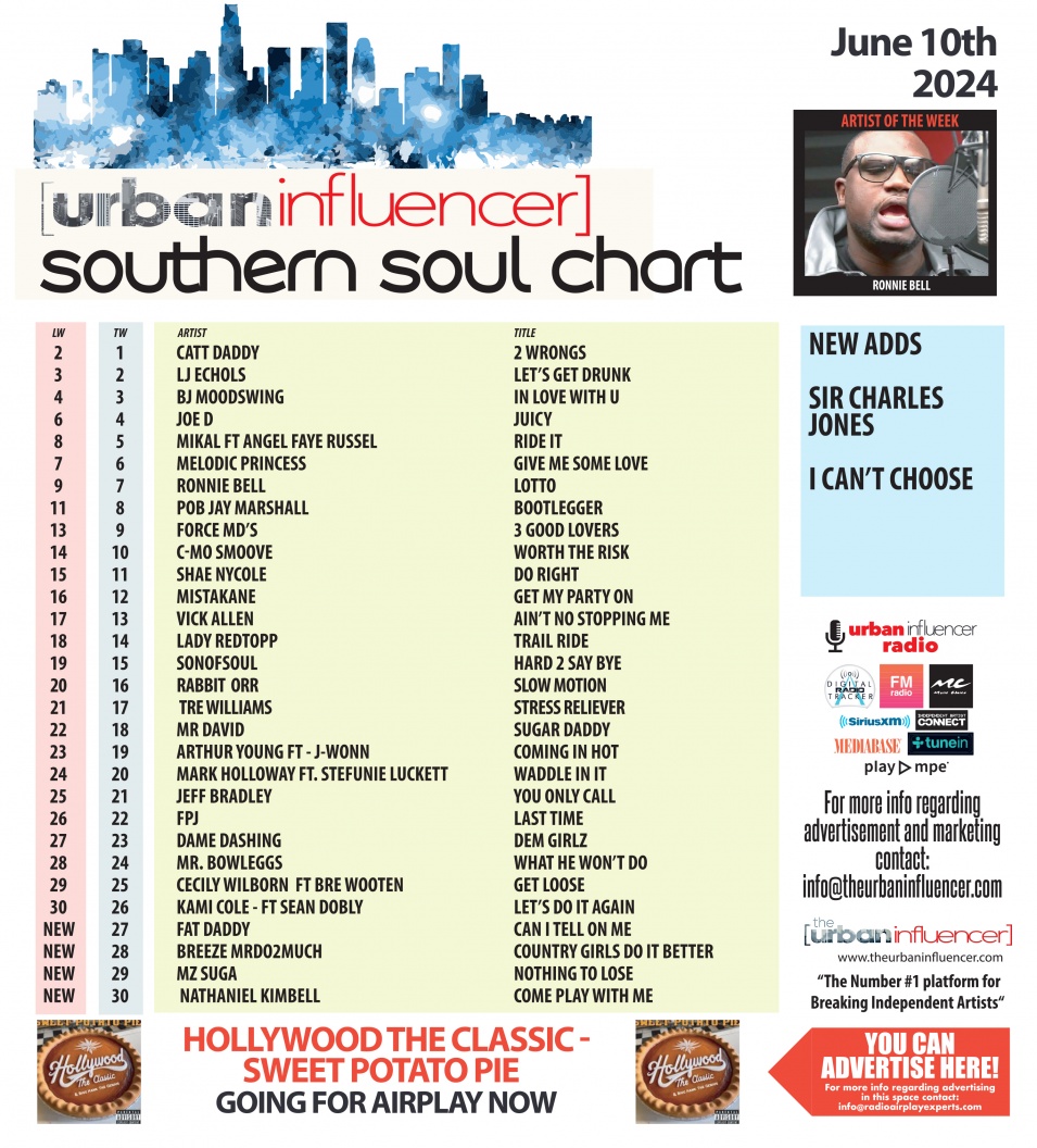 Image: Southern Soul Chart: Jun 10th 2024