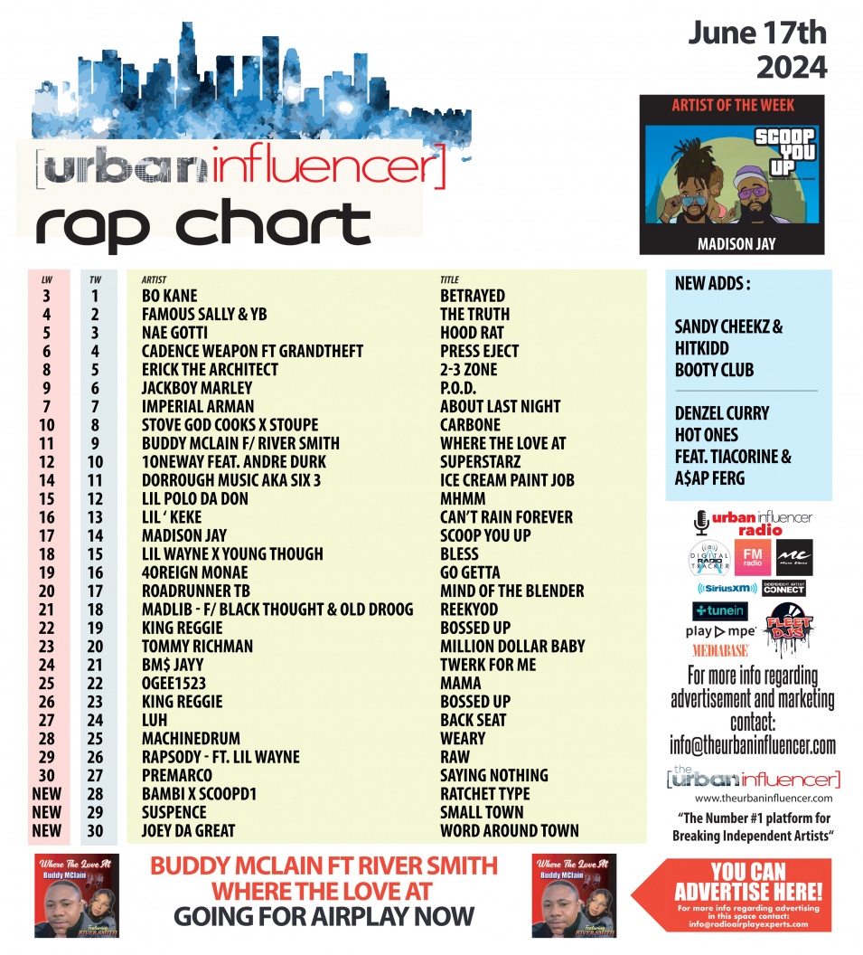 Image: Rap Chart: Jun 17th 2024