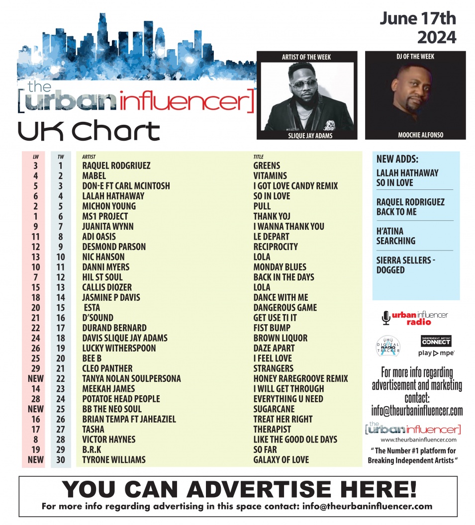 Image: UK Chart Chart: Jun 17th 2024