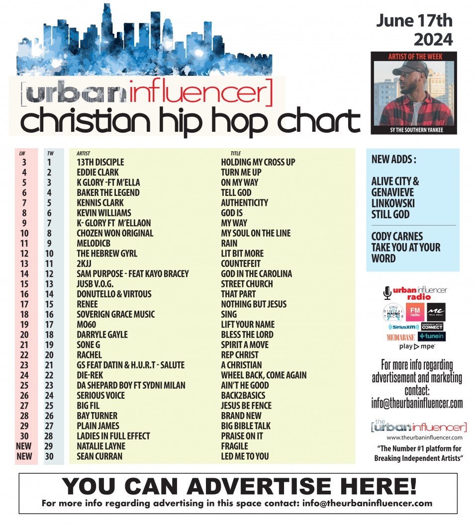 Image: Christian Hip Hop Chart: Jun 17th 2024