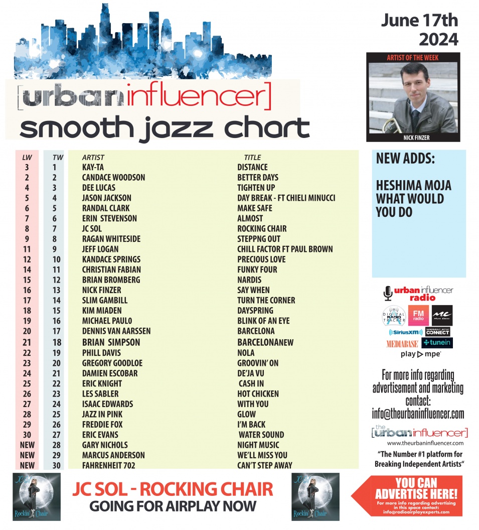 Image: Smooth Jazz Chart: Jun 17th 2024