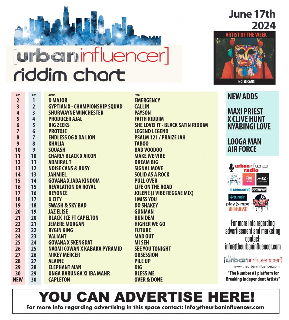 Image: Riddim Chart: Jun 17th 2024