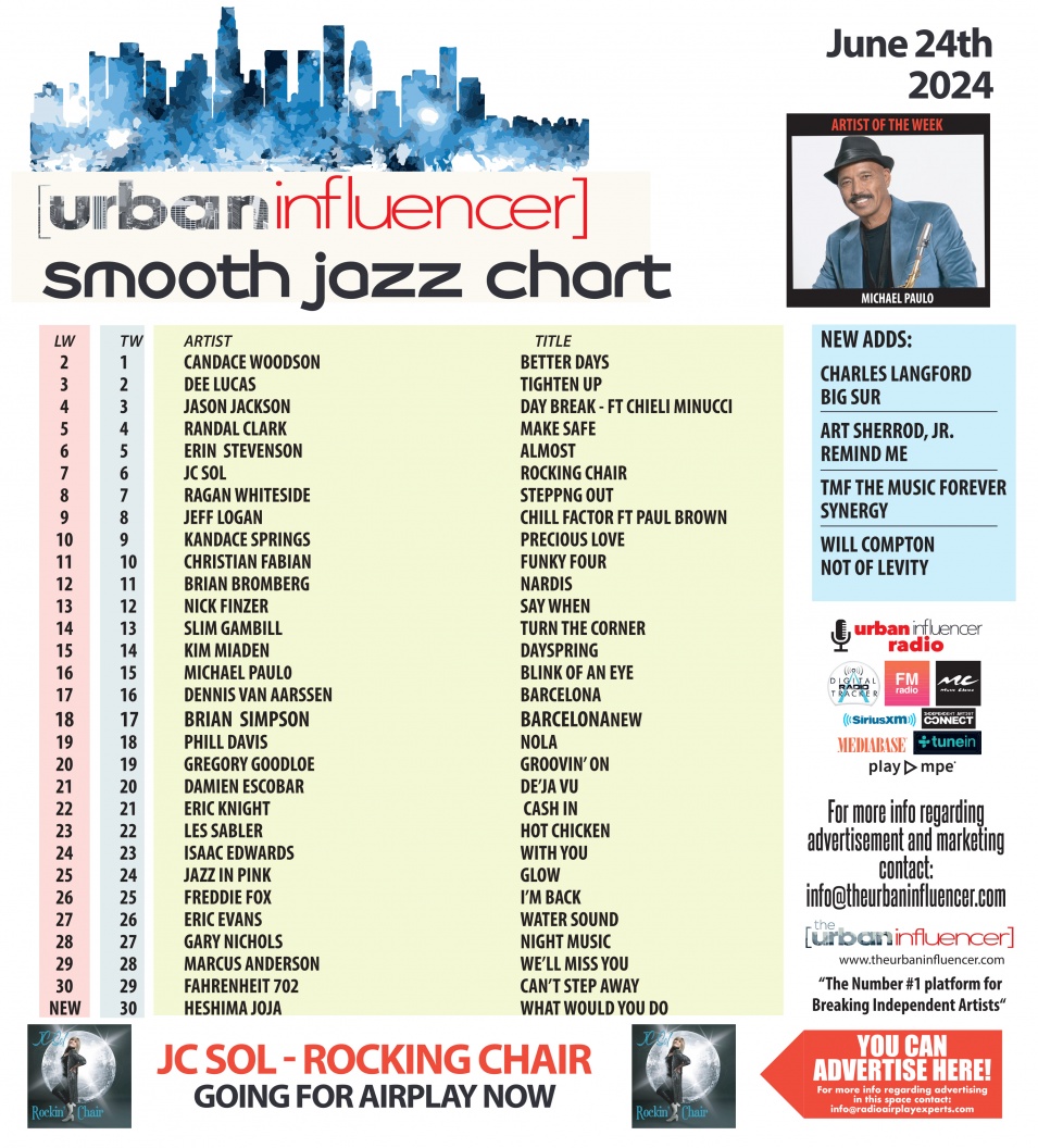 Image: Smooth Jazz Chart: Jun 24th 2024