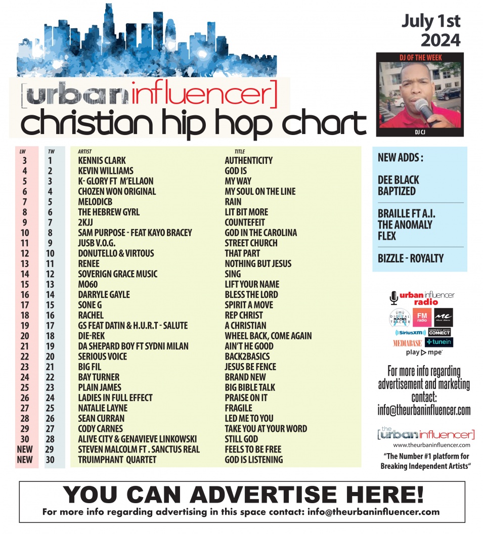 Image: Christian Hip Hop Chart: Jul 1st 2024