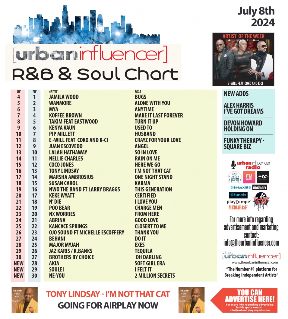 Image: R&B Chart: Jul 8th 2024