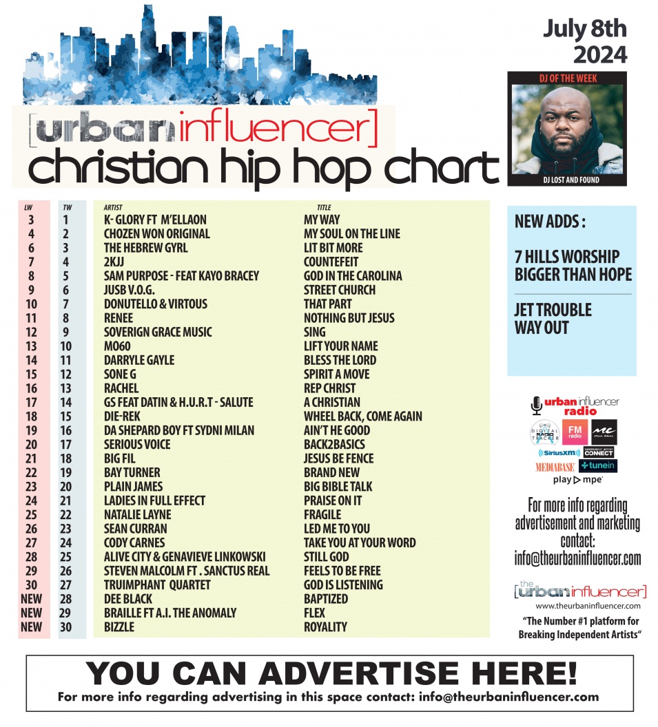 Image: Christian Hip Hop Chart: Jul 8th 2024