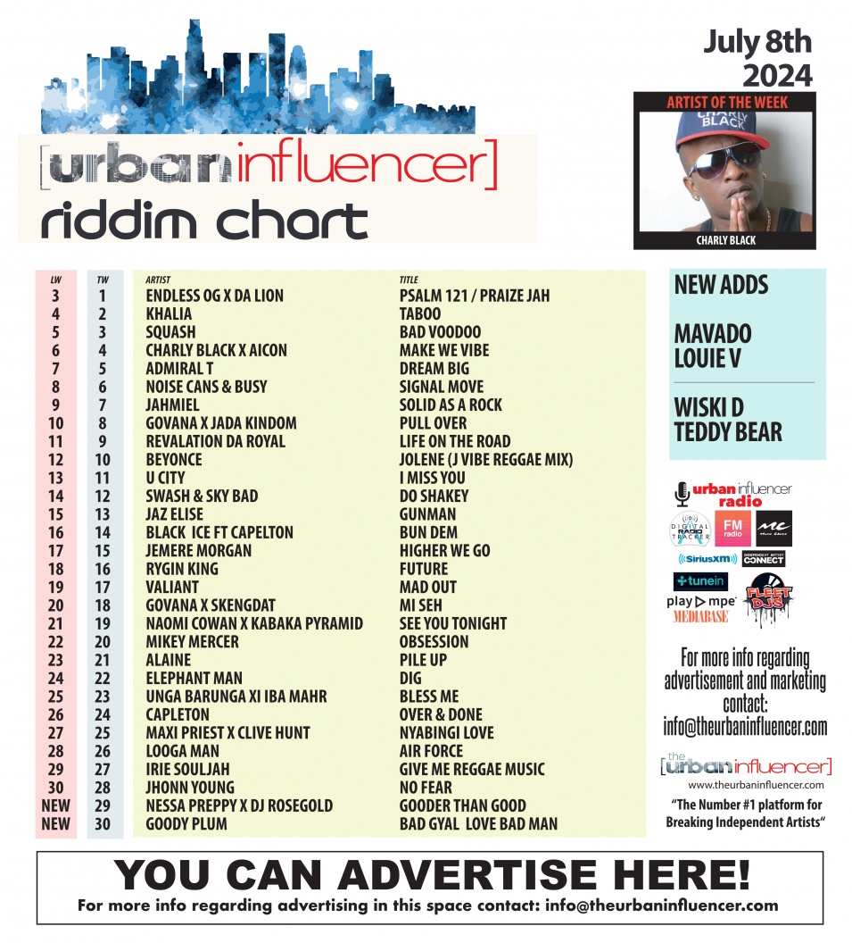 Image: Riddim Chart: Jul 8th 2024