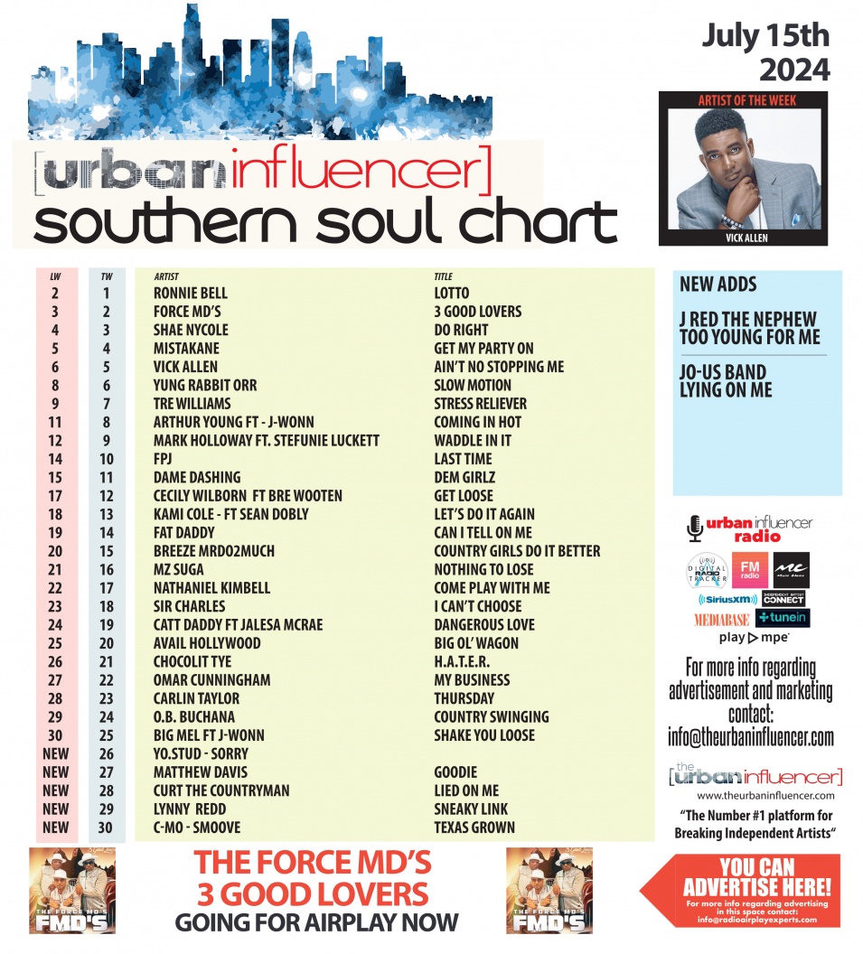 Image: Southern Soul Chart: Jul 15th 2024