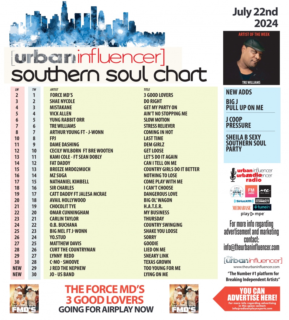 Image: Southern Soul Chart: Jul 22nd 2024