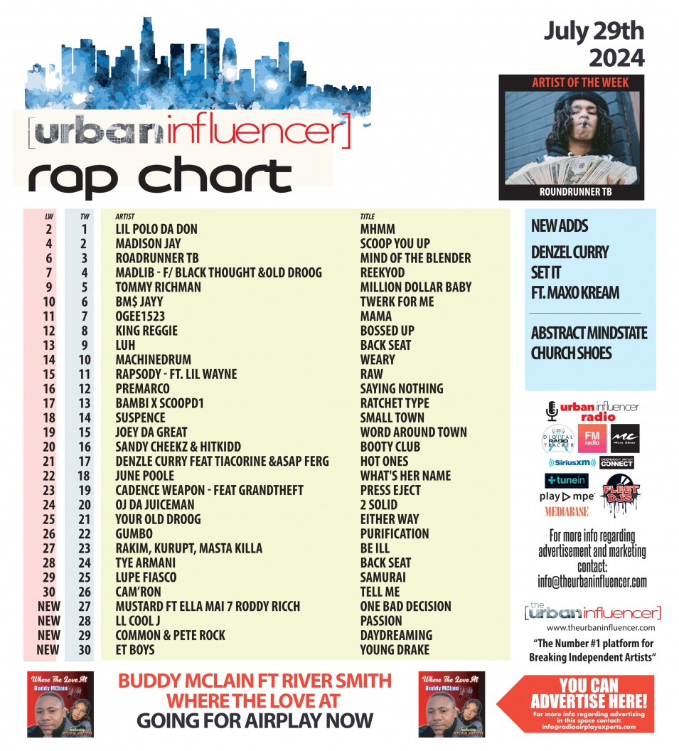 Image: Rap Chart: Jul 29th 2024