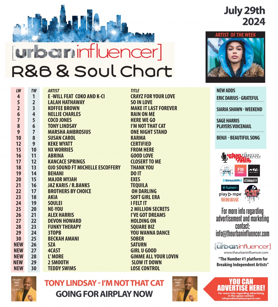 Image: R&B Chart: Jul 29th 2024