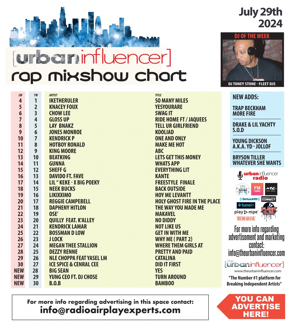 Image: Rap Mix Show Chart: Jul 29th 2024