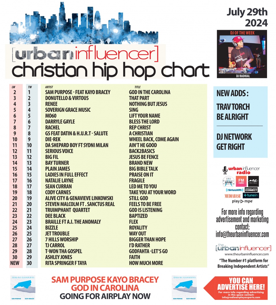 Image: Christian Hip Hop Chart: Jul 29th 2024