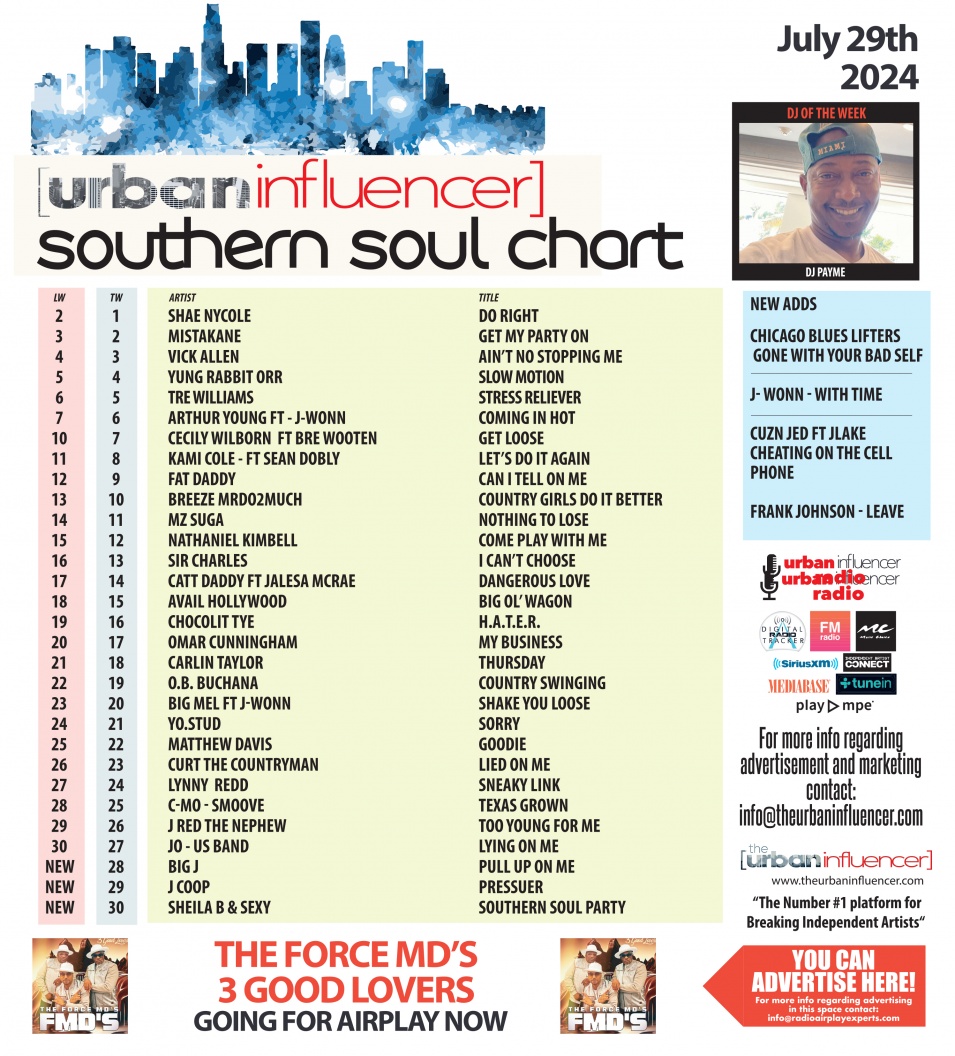 Image: Southern Soul Chart: Jul 29th 2024