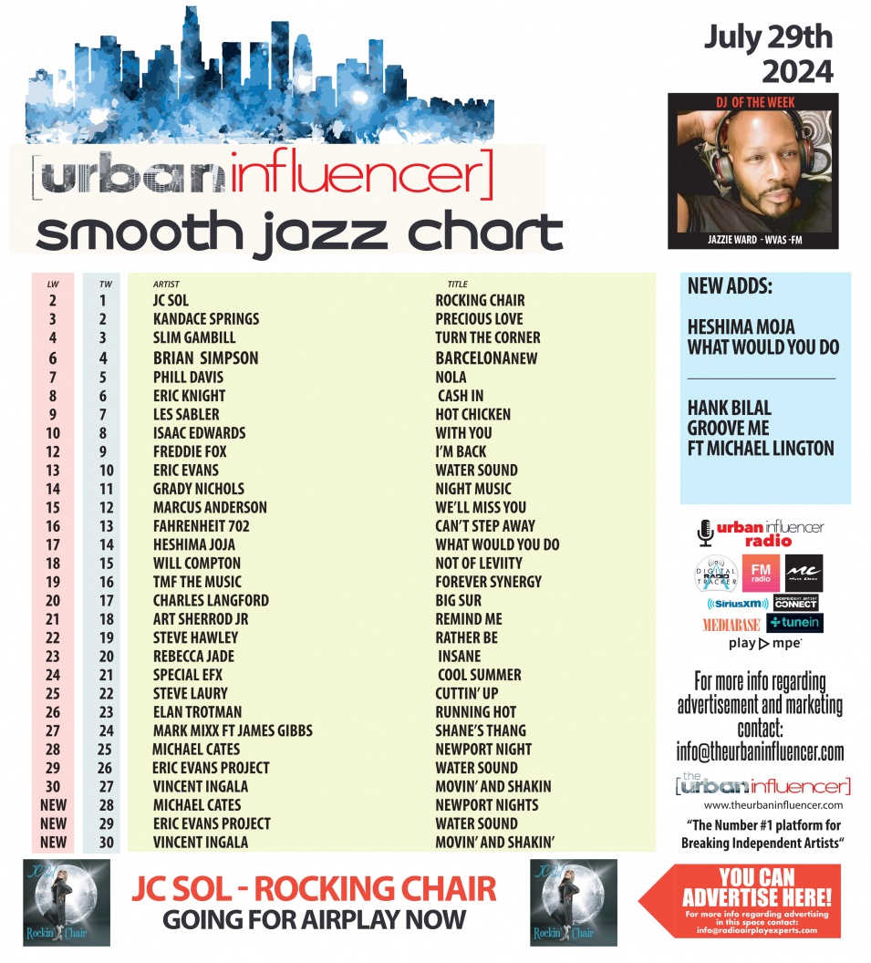 Image: Smooth Jazz Chart: Jul 29th 2024