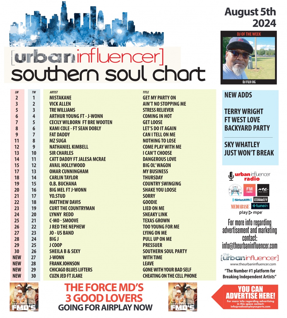 Image: Southern Soul Chart: Aug 5th 2024