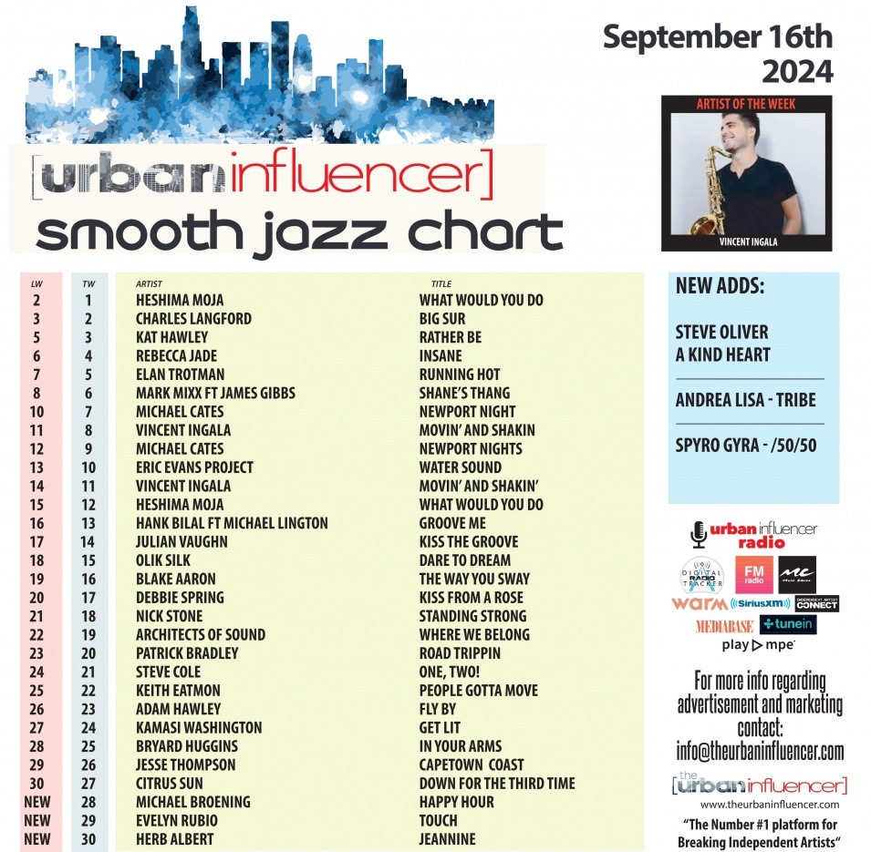 Image: Smooth Jazz Chart: Sep 16th 2024