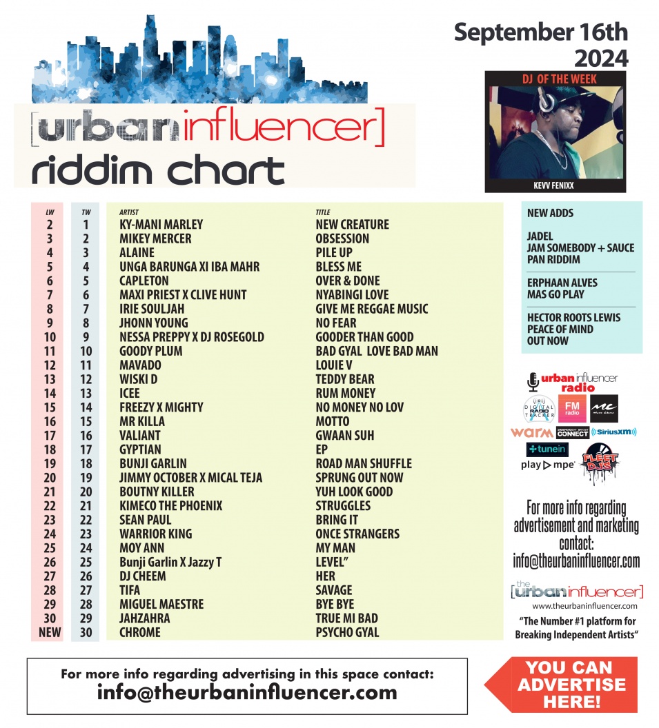 Image: Riddim Chart: Sep 16th 2024