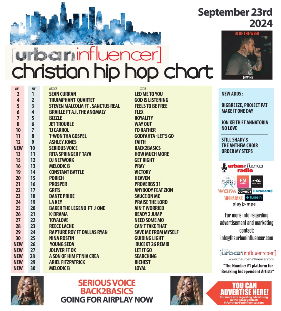 Image: Christian Hip Hop Chart: Sep 23rd 2024