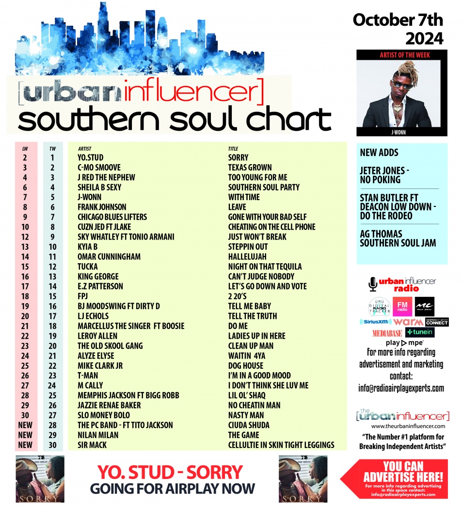 Southern Soul Chart: Oct 7th 2024