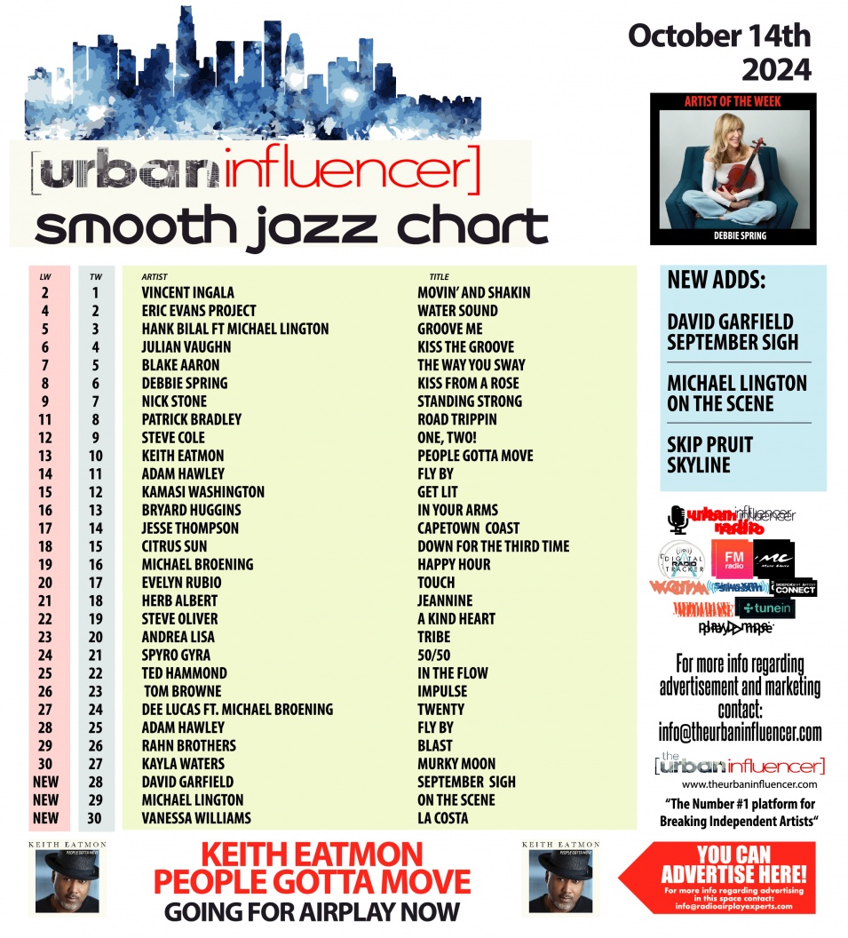 Image: Smooth Jazz Chart: Oct 14th 2024