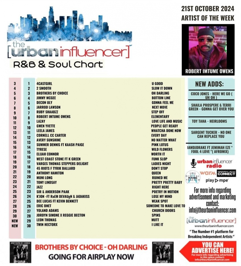 Image: R&B Chart: Oct 21st 2024