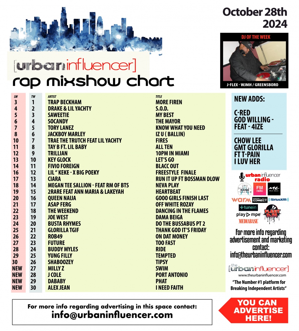 Image: Rap Mix Show Chart: Oct 28th 2024